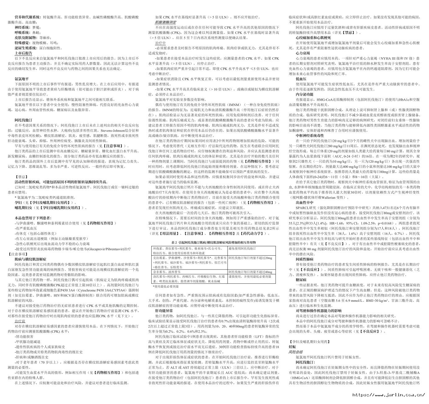 氨氯地平阿托伐他汀鈣說明書-裁3.jpg